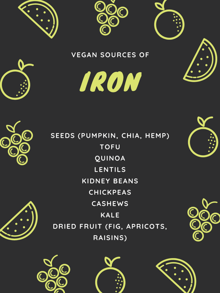 vegan sources of calcium are tofu, fortified plant milks, fortified plant yogurts, kale, broccoli, leafy greens, okra, dried figs, almonds, and chia seeds.