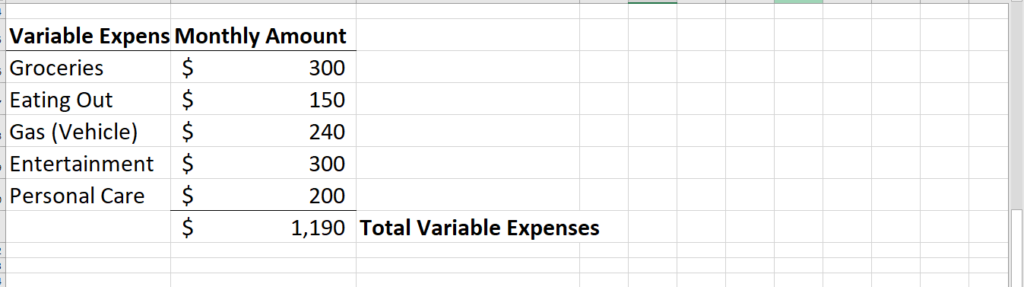 variable expenses monthly budget calculation