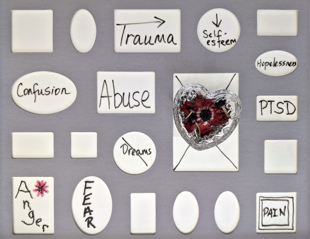Narcissistic Abuse Characteristics